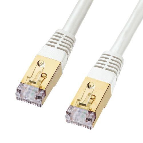 15 mLANP[u(CAT7/SCTP^Cv/