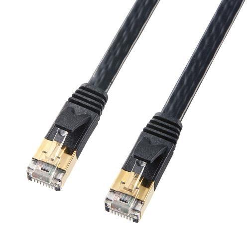 10 m tbgLANP[u(CAT7/ubN