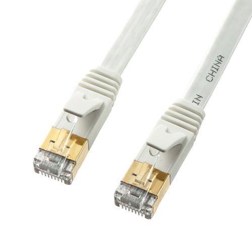 7 m tbgLANP[u(CAT7/zCg)