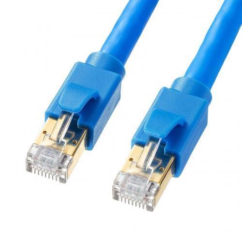 5 m LANP[u(CAT8/ScTP/u[