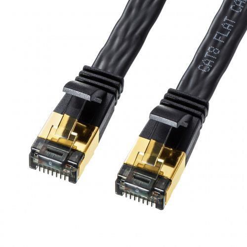 1 m tbgLANP[u(CAT8/ubN)
