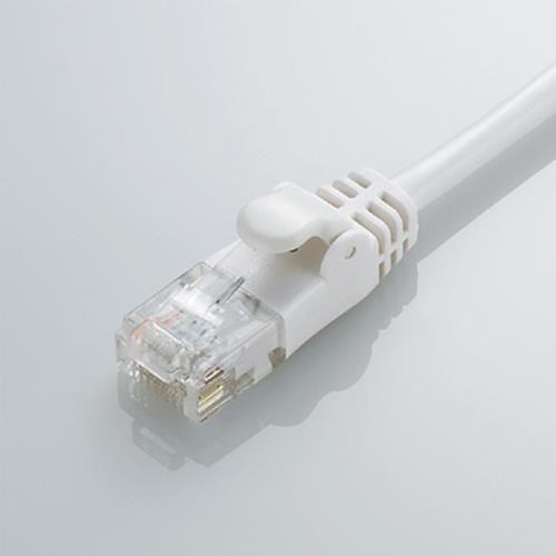 2 m \tgLANP[u(CAT6)mn
