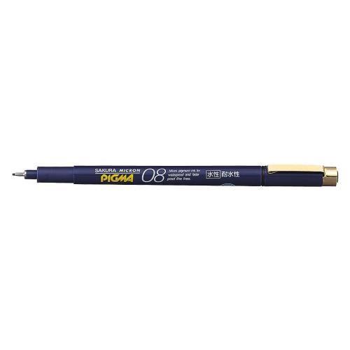 0.5mm  fUCpy
