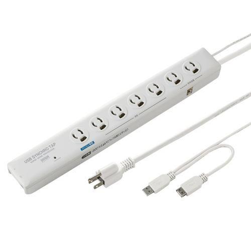 125V/15Ax2m USBA^bv