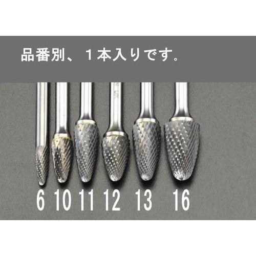 12x25mm/ 6mm dJb^[