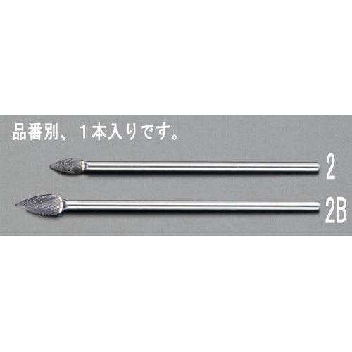 12x25 x175mm/ 6mm dJb^[