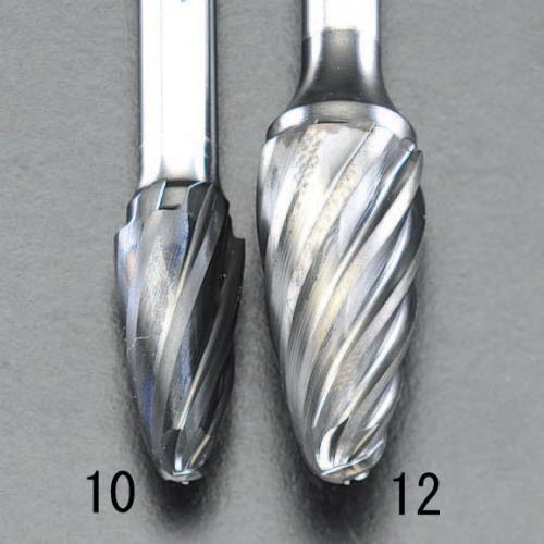 12x25mm/6mm mCoatedndo[