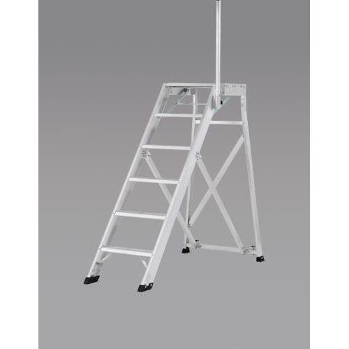 1.00m/4i Ƒ(܏)
