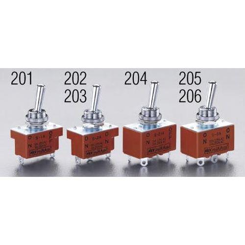 125V/15A PɒP/gOXCb`
