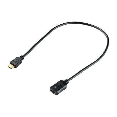 0.5m HDMIP[u