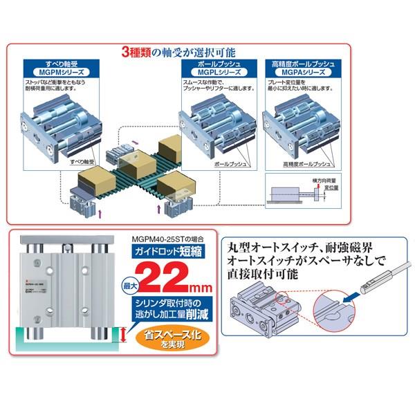 SMC:ガイド付薄形シリンダ 型式:MGPL40-25Z（1セット:10個入） - 4