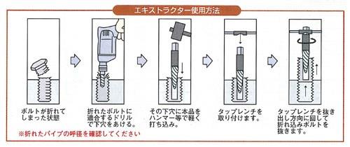 エキストラクター セット アヅマ工具 の通販 配管部品 Com エキストラクター セット アヅマ工具 の通販 配管部品 Com