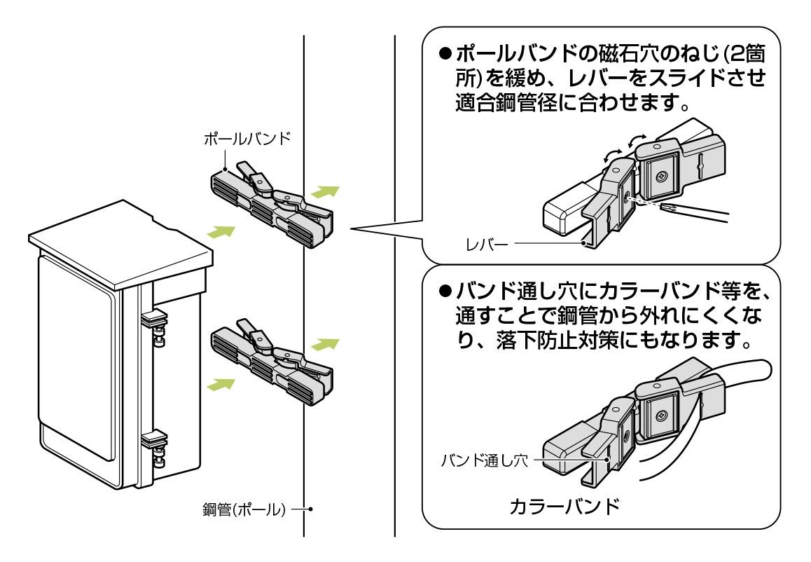 ポールバンド 磁石タイプ Pobm 2 未来工業 の通販 配管部品 Com ポールバンド 磁石タイプ Pobm 2 未来工業 の通販 配管部品 Com