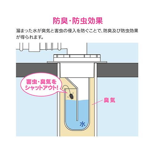 洗濯機用排水トラップ