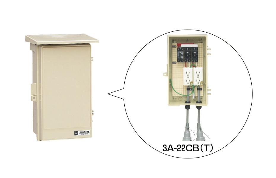 屋外電力用仮設ボックス(漏電しゃ断器・分岐ブレーカ・コンセント内蔵) ＜3A-22CB＞[未来工業]の通販｜配管部品.com