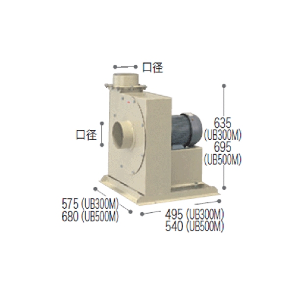 家電 マキタ 三相200V送風機 UB300M(50Hz専用)【品】