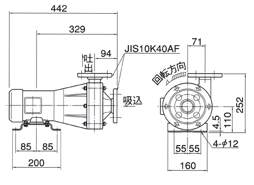 小型・中型シールレスポンプ ＜SL-40N＞[エレポン化工機]の通販