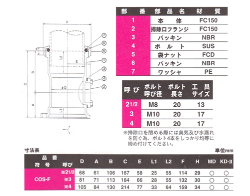 掃除口付伸縮継手 Cos F ダイドレ の通販 配管部品 Com