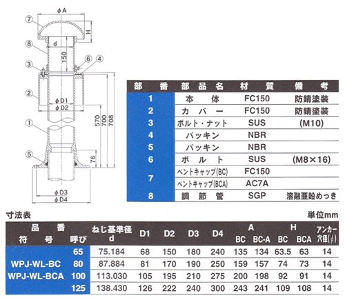 ダイドレ:防水継手 ロングタイプ 型式:WPJ-WL-BCA 100-