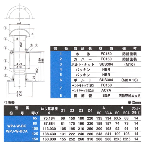 防水継手 耐蝕アルミ製ベントキャップ調節管付 ＜WPJ-W-BCA＞[ダイドレ 