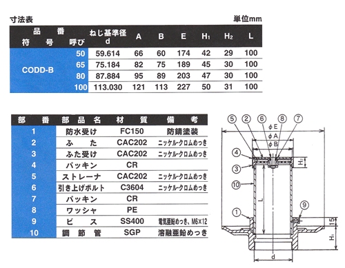 掃兼ドレン 防水層用 ＜CODD-B＞[ダイドレ]の通販 ｜ 配管部品.com