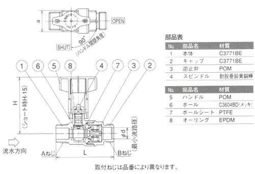 CB4型 逆止弁付ボールバルブ(逆止弁一体型) 黄銅製 日本水道協会認証 