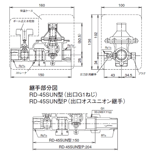 止水栓付減圧弁(弁慶シリーズ(水・温水用) ＜RD45SUN-FH＞[ベン]の通販