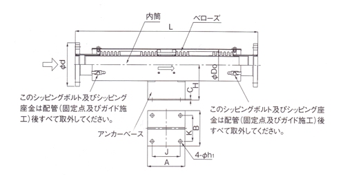 伸縮管継手 ＜EB-2J＞[ヨシタケ]の通販 ｜ 配管部品.com