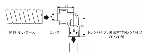 断熱ドレンホース・エルボ(塩ビ管接続用) ＜K-HRE＞[オーケー器材]の