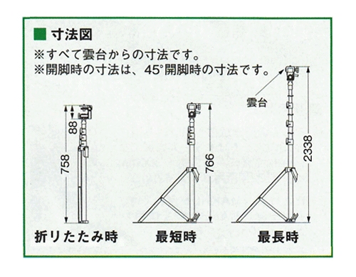 ネグロス電工 黒板スタンド BS267 BS－267