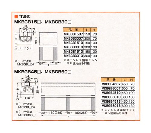 屋上露出配管用ブロック ＜S-MKBGB10＞[ネグロス電工]の通販 ｜ 配管