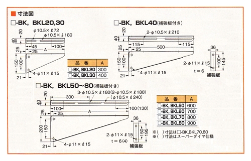 ブラケット ＜BKL＞[ネグロス電工]の通販 ｜ 配管部品.com