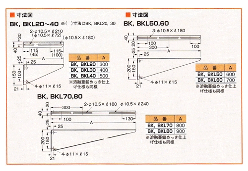 ブラケット ＜BKL＞[ネグロス電工]の通販 ｜ 配管部品.com