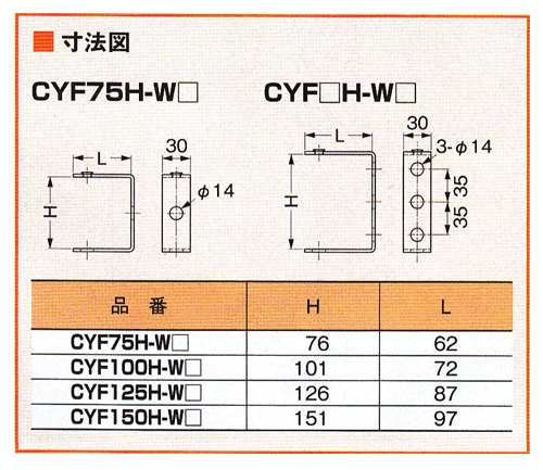 みぞ形鋼用吊りボルト支持金具 ＜CYFH-W＞[ネグロス電工]の通販