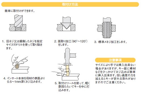キーロックインサート スチール製 重荷重用 ＜KIC＞[イマオ
