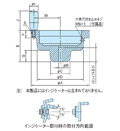 デジタル ダイアル ハンドル車 ＜SHK＞[イマオコーポレーション]の通販