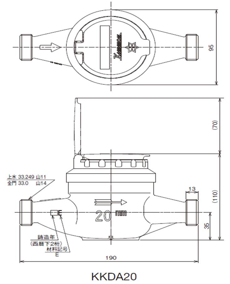 アズビル金門:表示部回転式水道メーター マワリーナ 型式:KKDL25(金門) - 5