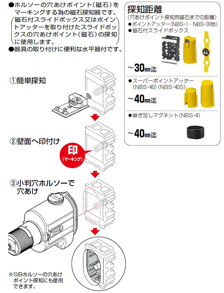 Egアッター2 磁石探知器 But Eg2 未来工業 の通販 配管部品 Com Egアッター2 磁石探知器 But Eg2 未来工業 の通販 配管部品 Com