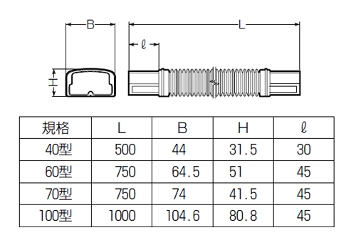 モールダクト付属品 フリージョイント ＜MDF＞[未来工業]の通販