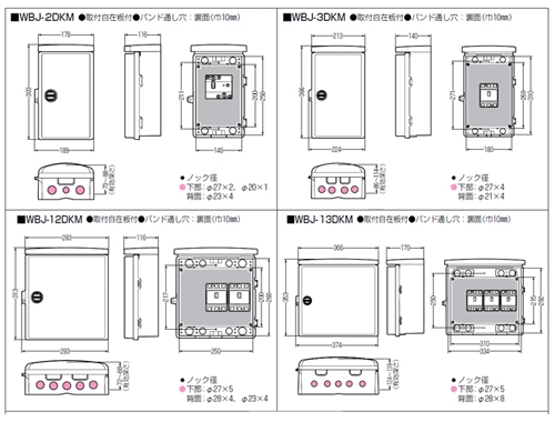 情報ウオルボックス 鍵付 ＜WBJ-DKM＞[未来工業]の通販 ｜ 配管部品.com