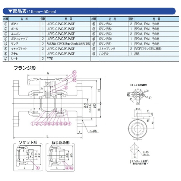 無料発送 旭有機材 ﾎﾞｰﾙﾌｰﾄﾞﾊﾞﾙﾌﾞ ZZ C-PVC EPDM 差込 JIS V FT C E SJ 100 90ﾟC∴ﾌｰﾄﾞ弁  AV 旭有機 ｴｰﾌﾞｲ