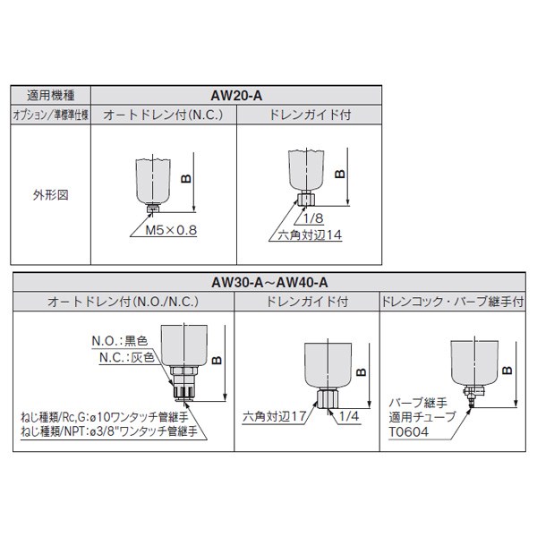 フィルタレギュレータ ＜AW＞[SMC]の通販 ｜ 配管部品.com