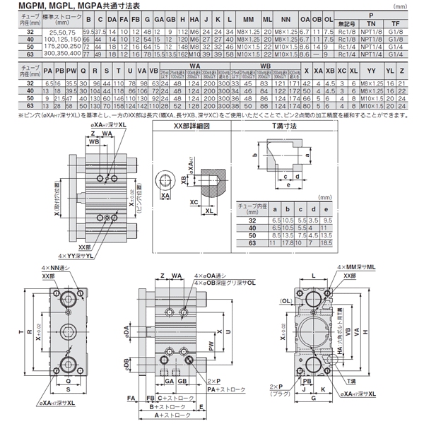 ガイド付薄形シリンダ ＜MGPM＞[SMC]の通販 ｜ 配管部品.com