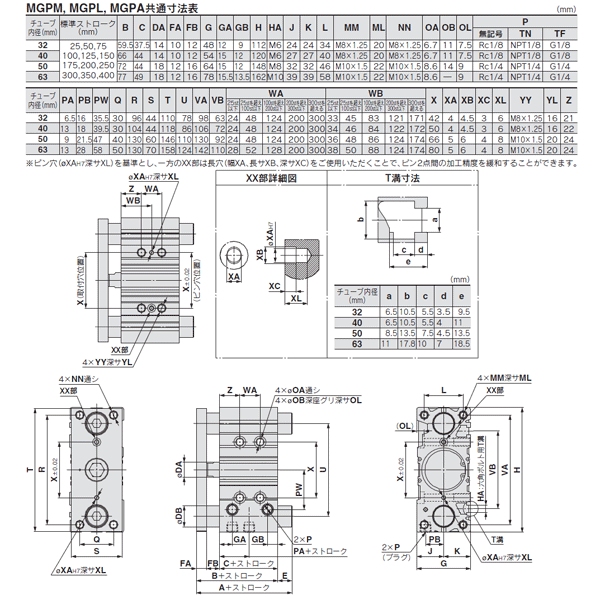 ガイド付薄形シリンダ ＜MGPM＞[SMC]の通販 ｜