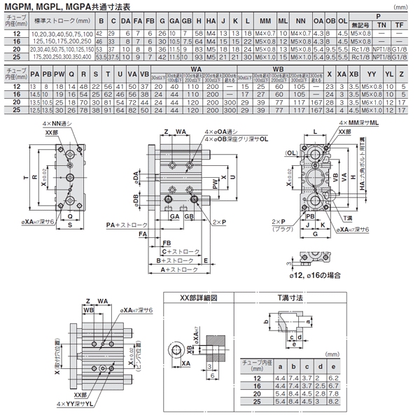 ガイド付薄形シリンダ ＜MGPM＞[SMC]の通販 ｜ 配管部品.com