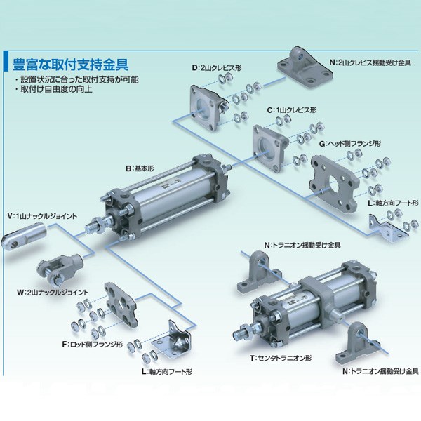 新色 ニューエラー 標準マイクロシリンダ 内径Φ10MM ストローク110MM 複動クレビス形 有接点2線式表示灯有スイッチ1個付 リード線