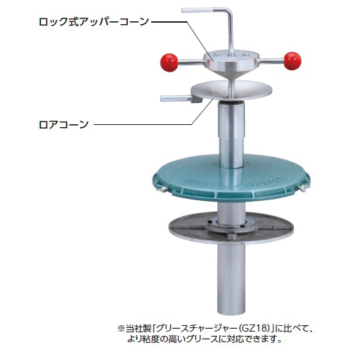 グリースチャージャーハイロード ＜GZR18＞[京都機械工具(KTC)]の通販