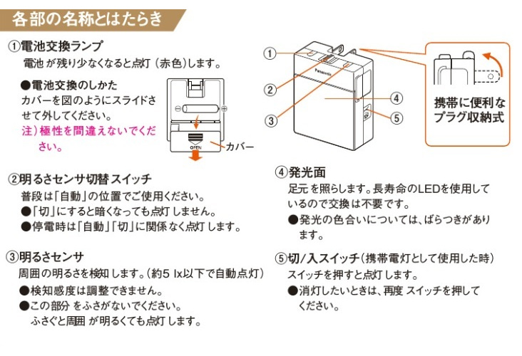 ハンディホーム保安灯(セラミックホワイト) ＜WTF4088CW＞[パナソニック]の通販｜配管部品.com