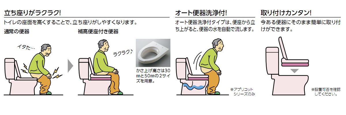 日本全国 送料無料 TOTO 補高便座 高さ50mmタイプ エロンゲートサイズ 大形 fucoa.cl