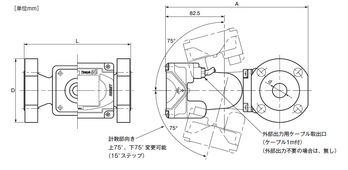 フローペット―5G(水用) ＜LS-B＞[オーバル]の通販｜配管部品.com